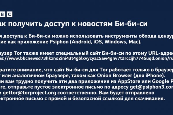 Почему сегодня не работает площадка кракен